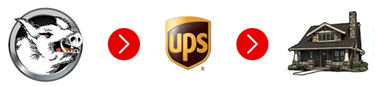 Boretech UPS Shipping